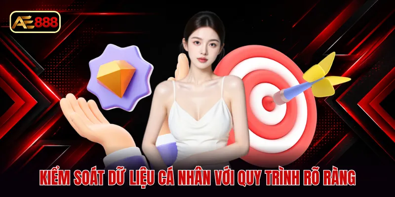 Kiểm soát dữ liệu cá nhân với quy trình rõ ràng
